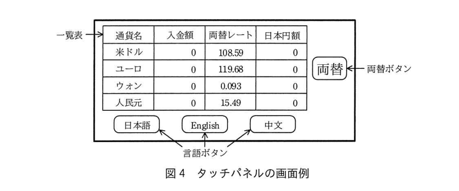 応用情報技術者試験（令和2年度 秋期 午後 問07 図04）