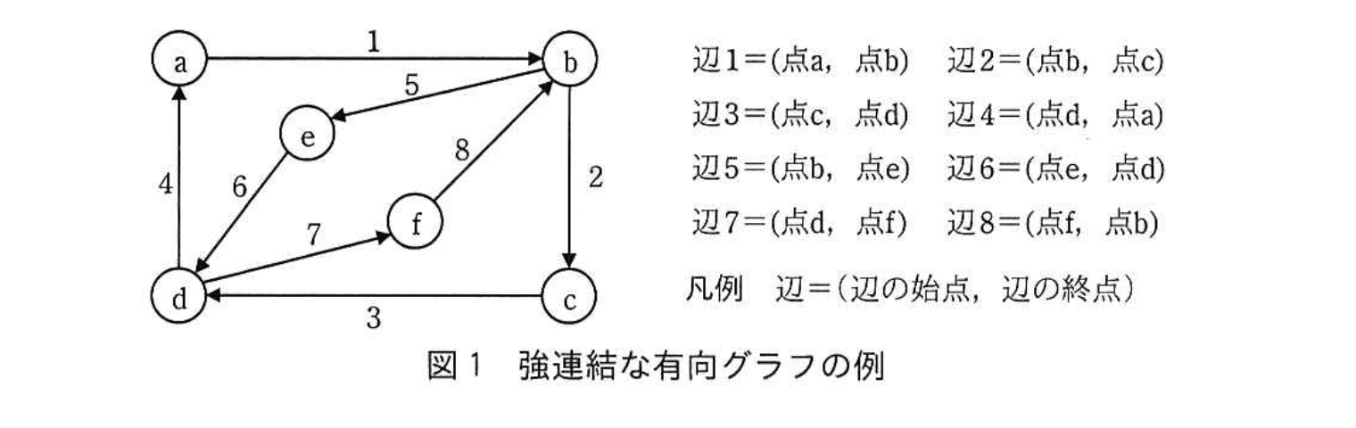 応用情報技術者試験（令和3年度 秋期 午後 問03 図01）