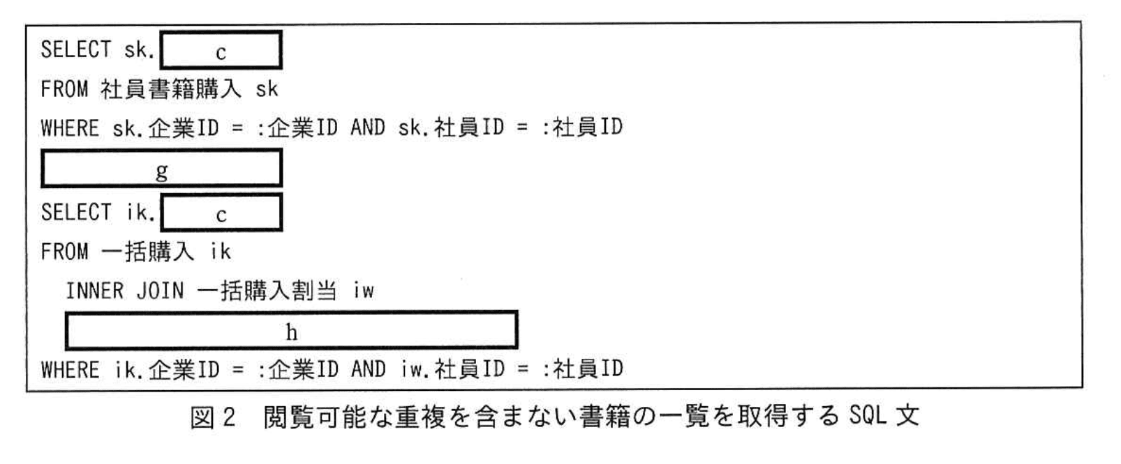応用情報技術者試験（令和3年度 秋期 午後 問06 図02）