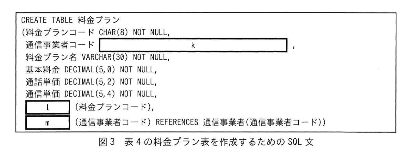 応用情報技術者試験（令和4年度 秋期 午後 問06 図03）