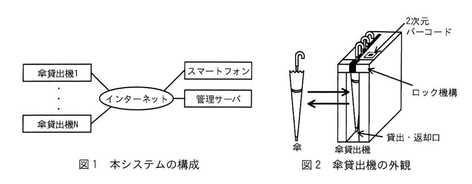 応用情報技術者試験（令和4年度 秋期 午後 問07 図1、2）