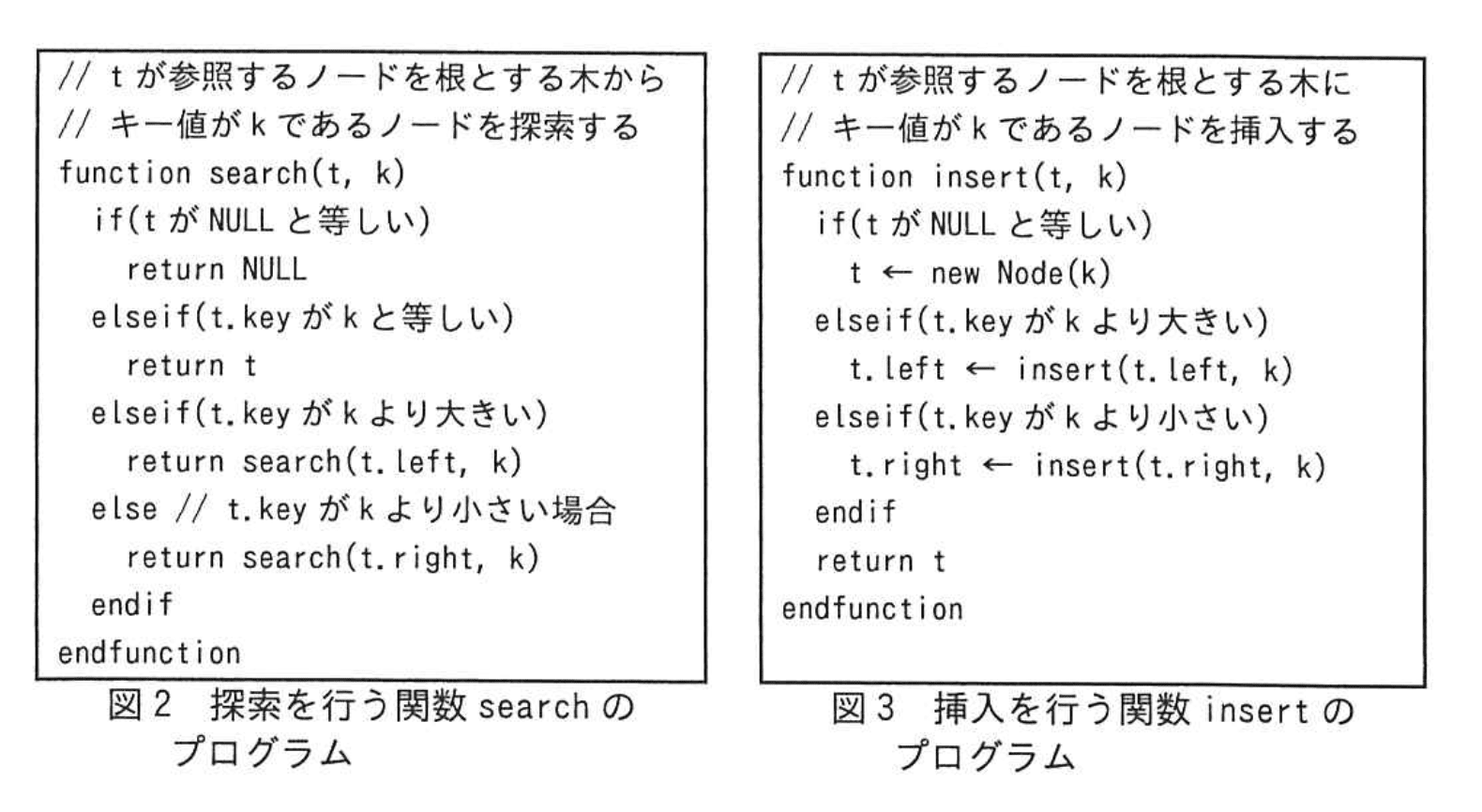 応用情報技術者試験（令和5年度 秋期 午後 問03 図2、図3）