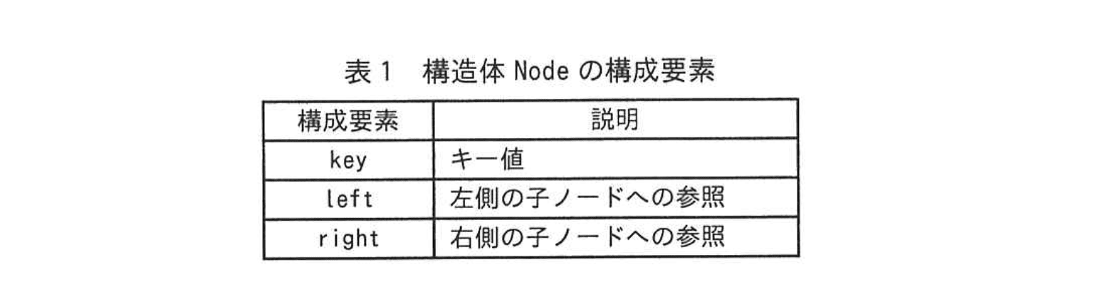応用情報技術者試験（令和5年度 秋期 午後 問03 表01）
