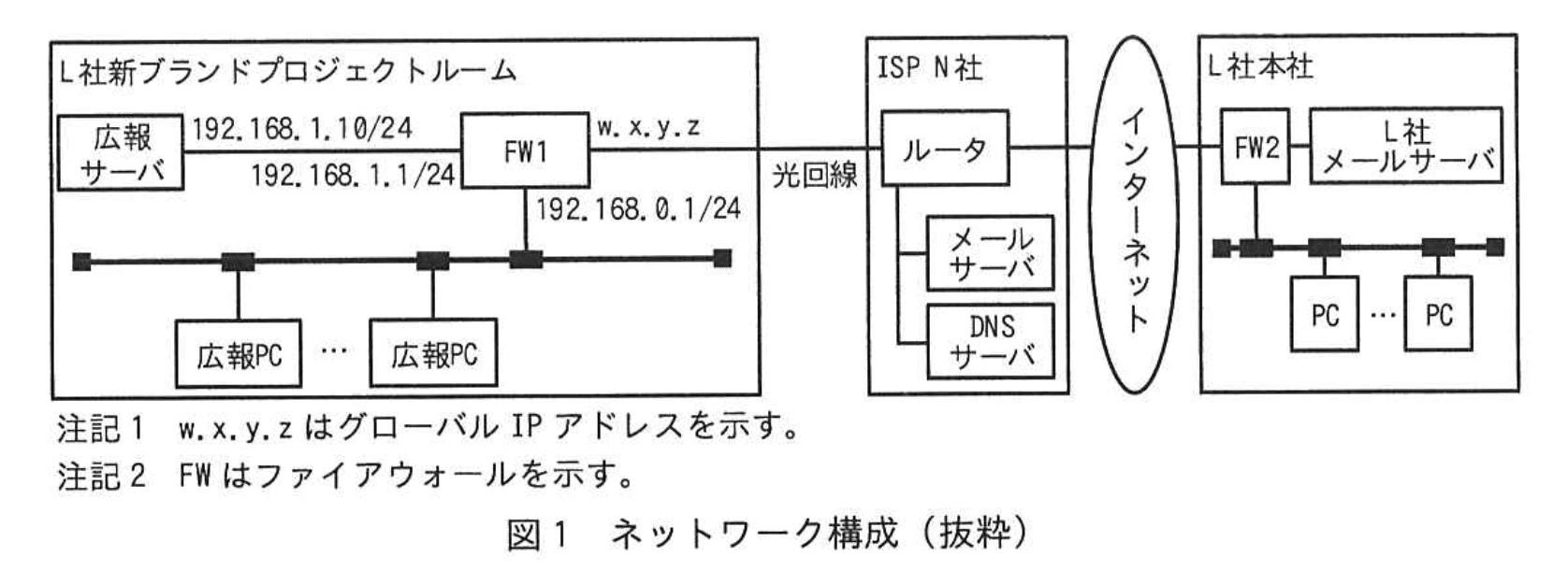 応用情報技術者試験（令和5年度 秋期 午後 問05 図01）