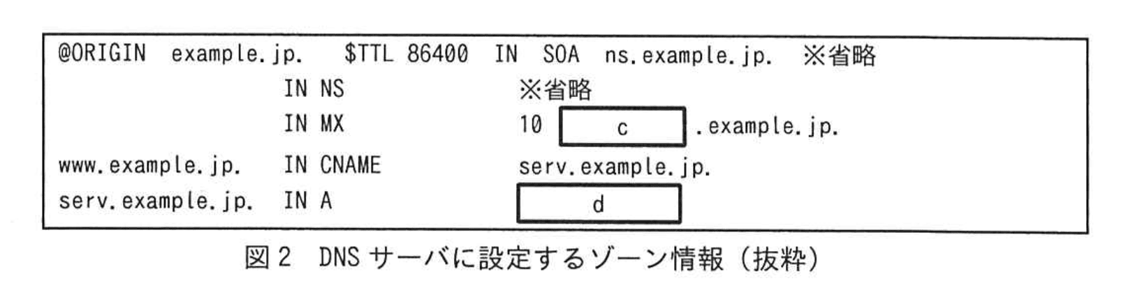 応用情報技術者試験（令和5年度 秋期 午後 問05 図02）