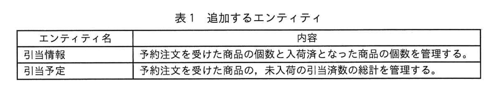 応用情報技術者試験（令和5年度 秋期 午後 問06 表01）