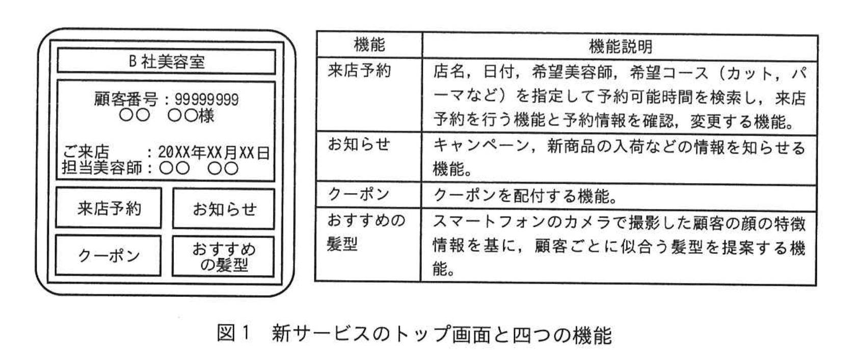 応用情報技術者試験（令和5年度 秋期 午後 問08 図01）