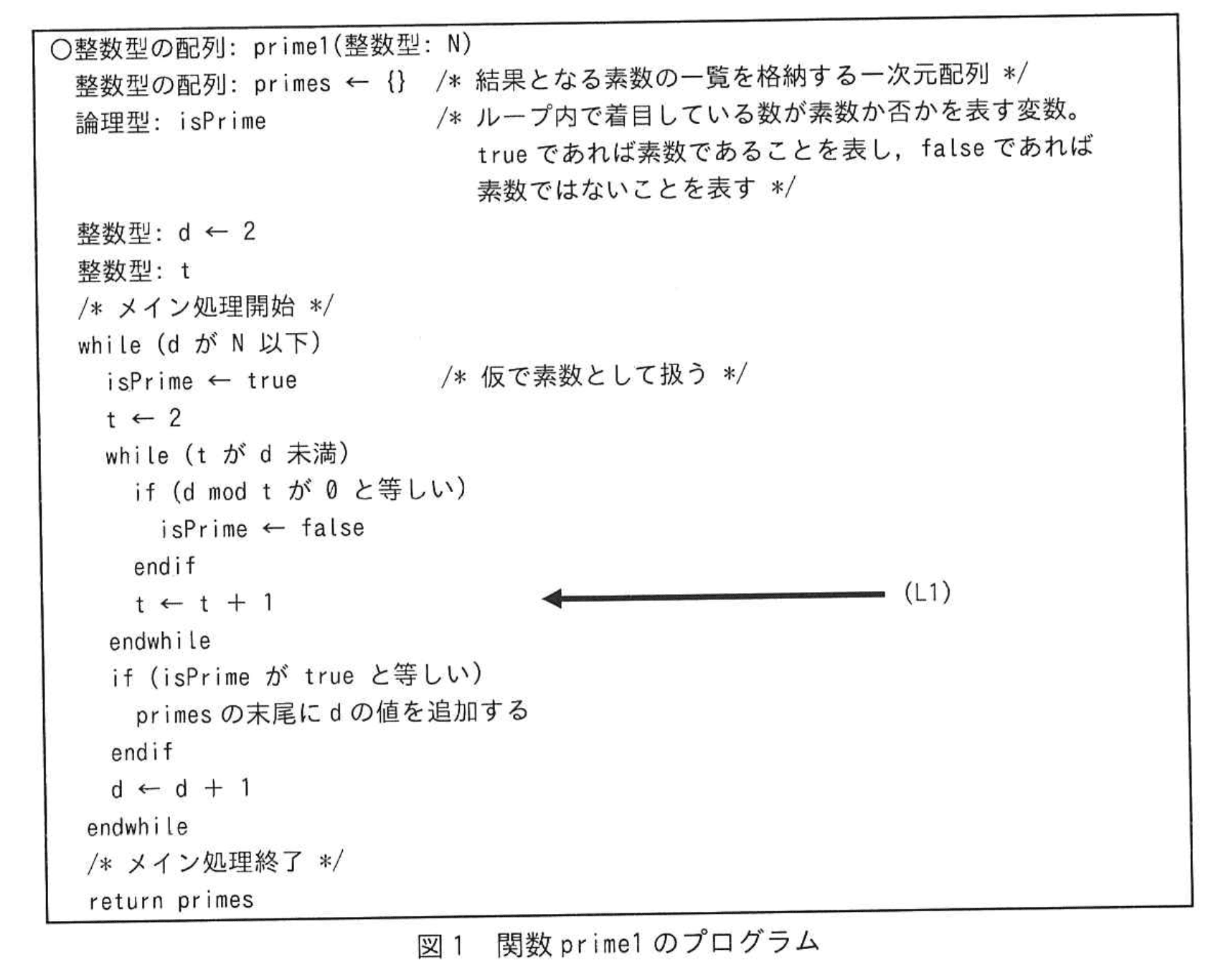応用情報技術者試験（令和6年度 秋期 午後 問03 図01）