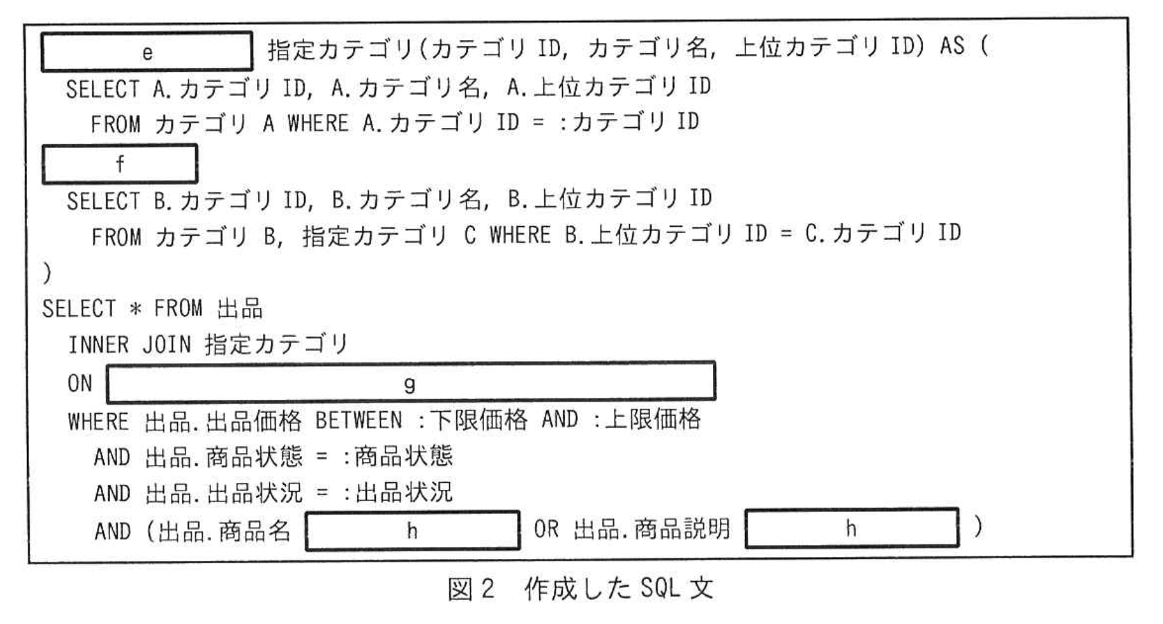 応用情報技術者試験（令和6年度 秋期 午後 問06 図02）