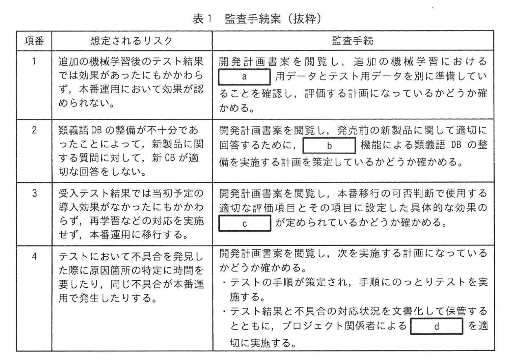 応用情報技術者試験(令和6年度 秋期 午後 問11 表01)