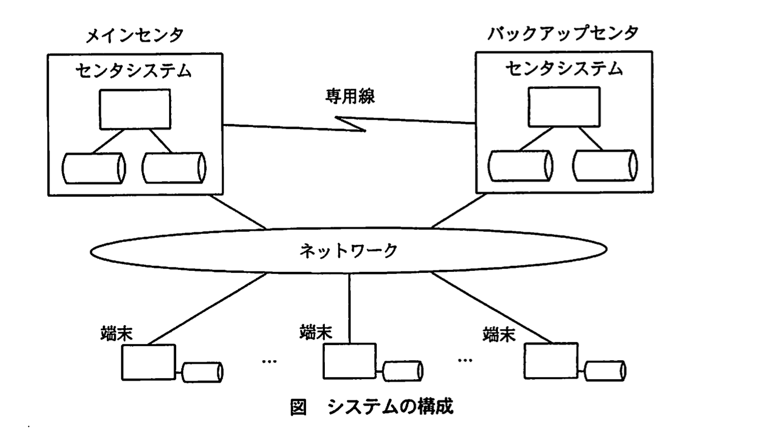 応用情報技術者試験(平成21年度 午後 問04 図01)