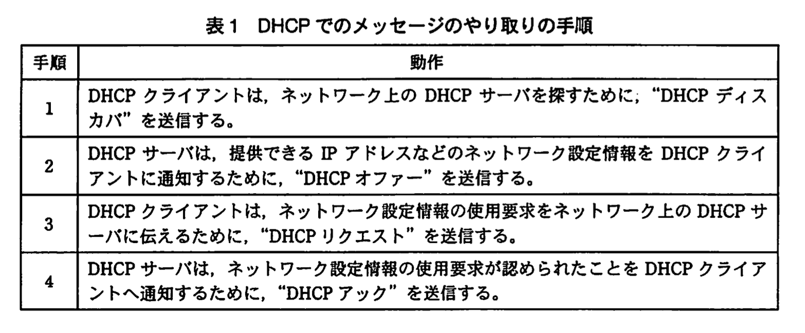 応用情報技術者試験(平成21年度 午後 問05 表01)