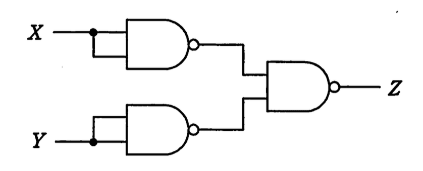 応用情報技術者 2011年 春期 午前2 問24の問題画像