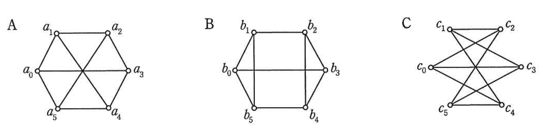 応用情報技術者 2014年 春期 午前2 問02の問題画像