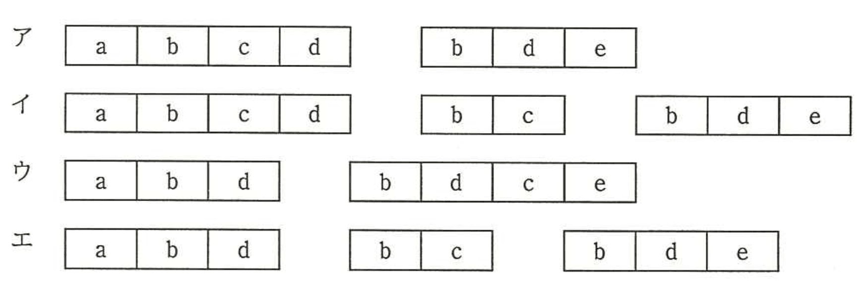 応用情報技術者 2016年 春期 午前2 問27の選択肢の画像