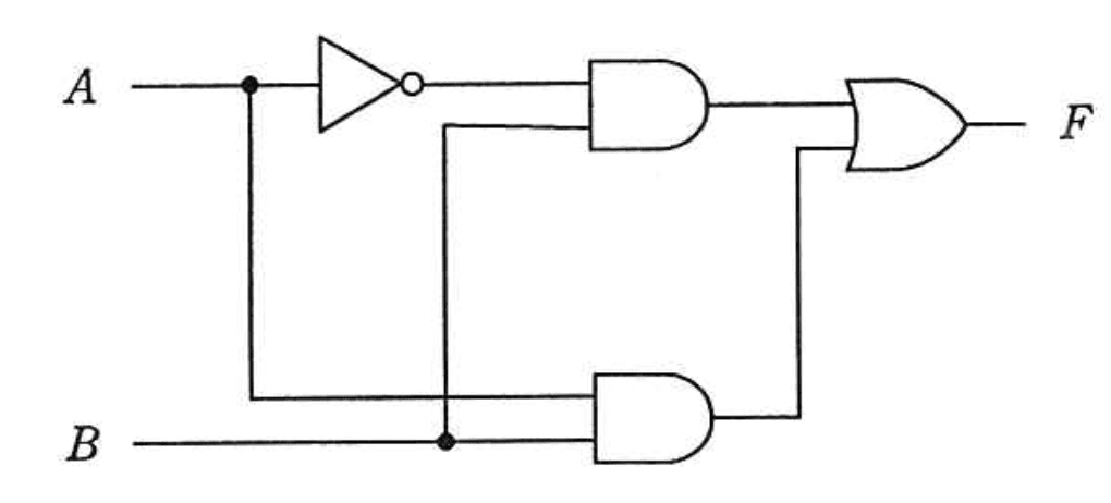 応用情報技術者 2017年 春期 午前2 問23の問題画像