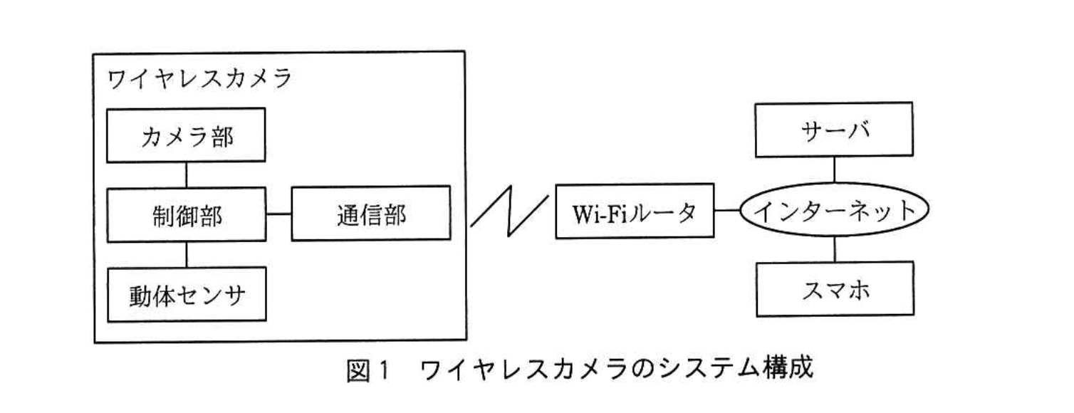 応用情報技術者試験(令和4年度 午後 問07 図01)