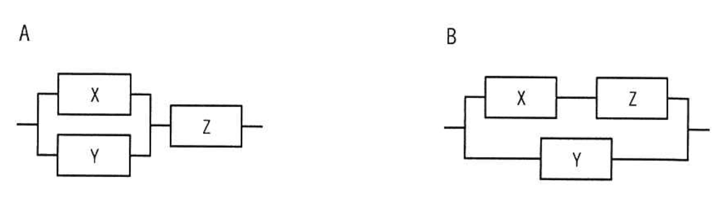 応用情報技術者 2023年 春期 午前2 問16の問題画像