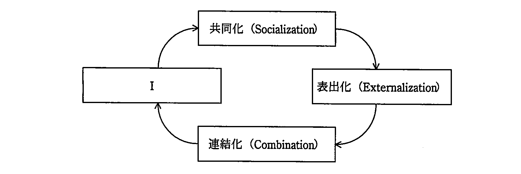 システム監査技術者 2011年 午前2 問25の問題画像