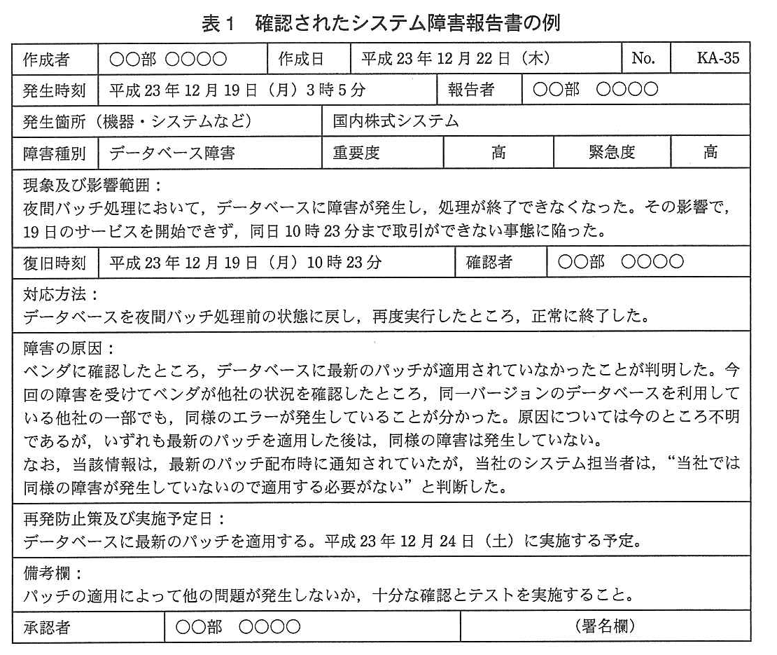システム監査技術者試験(平成24年 午後1 問3 表1)
