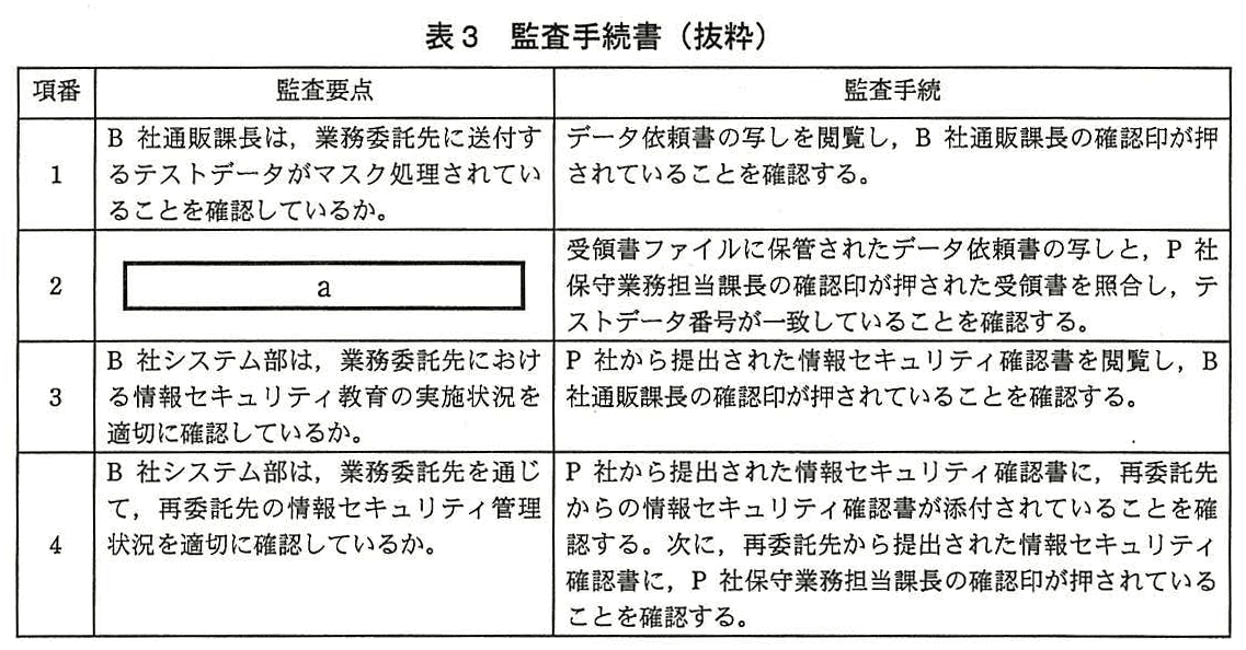 システム監査技術者試験（平成27年 午後1 問2 表3）
