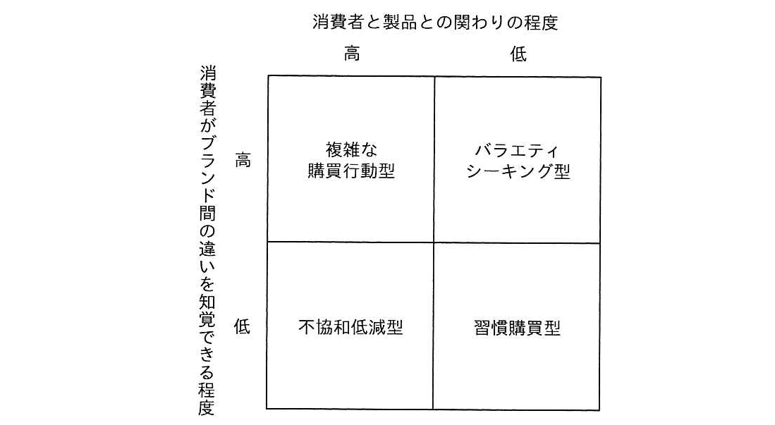 システム監査技術者 2023年 午前2 問25の問題画像