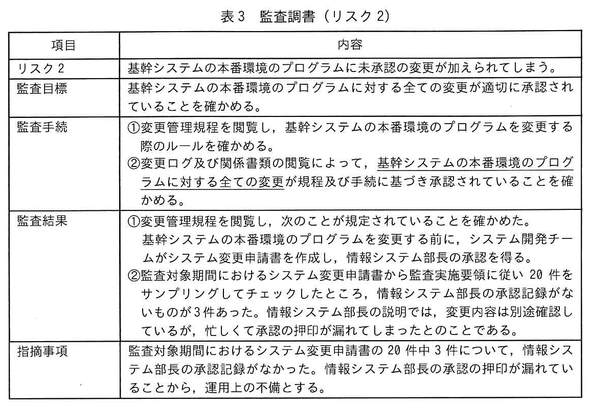 システム監査技術者試験(令和6年 午後1 問2 表3)