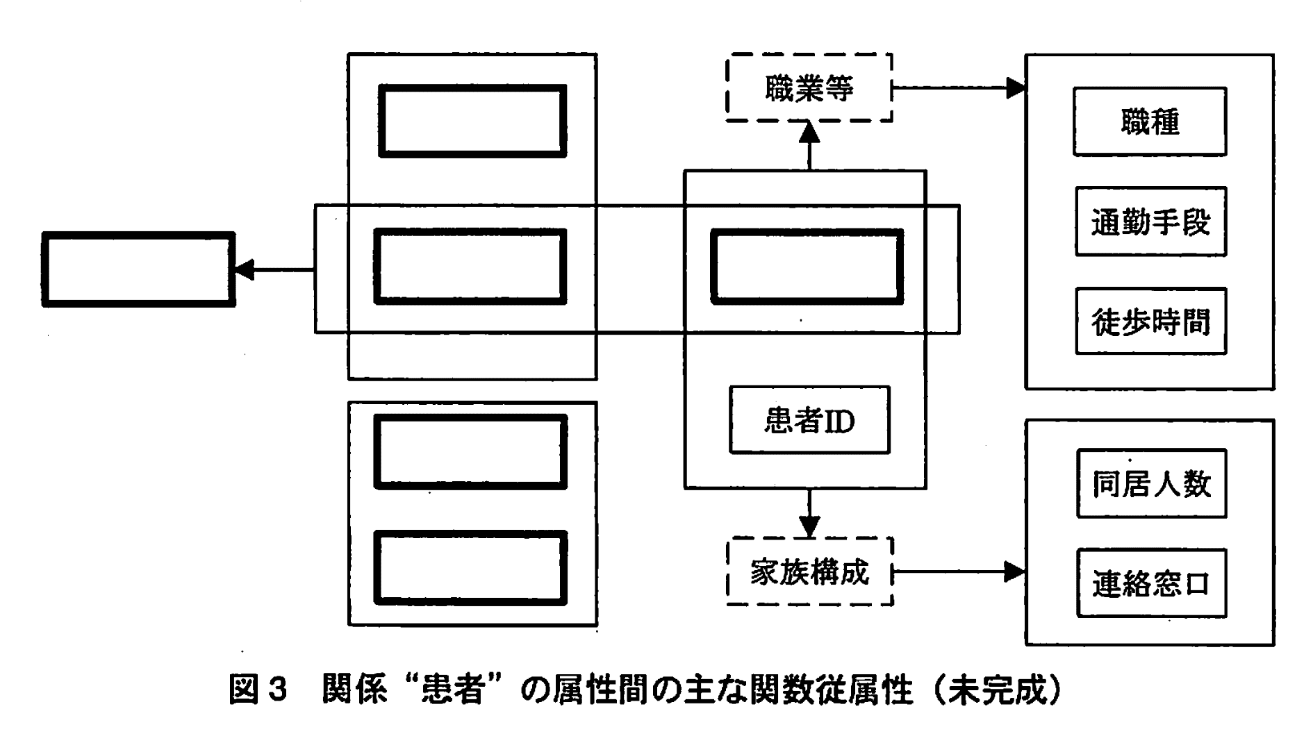 データベーススペシャリスト試験(平成21年 午後I 問1 図3)