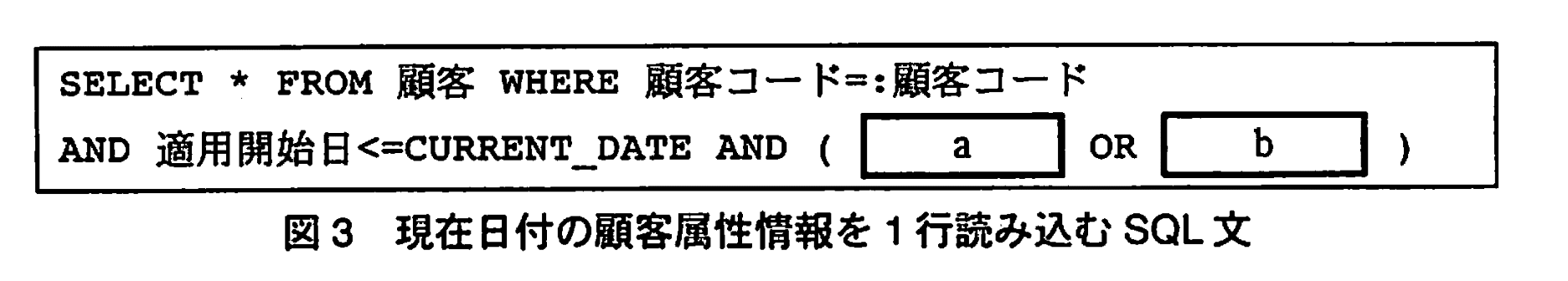 データベーススペシャリスト試験(平成21年 午後I 問3 図3)