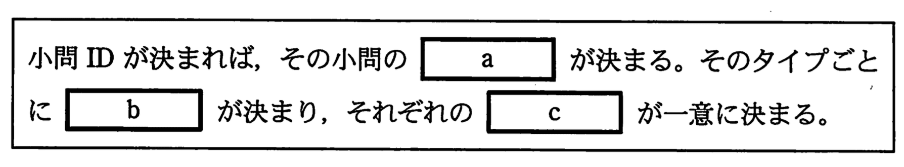 データベーススペシャリスト試験(平成22年 午後I 問1 設問3-1)