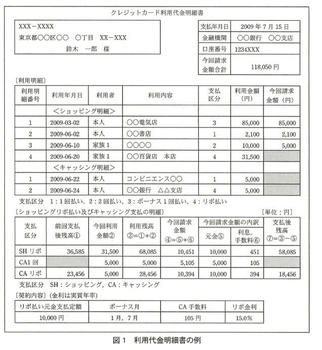 データベーススペシャリスト試験(平成22年 午後I 問2 図1)