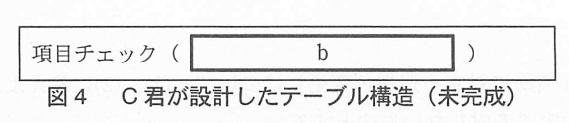 データベーススペシャリスト試験(平成22年 午後I 問2 図4)