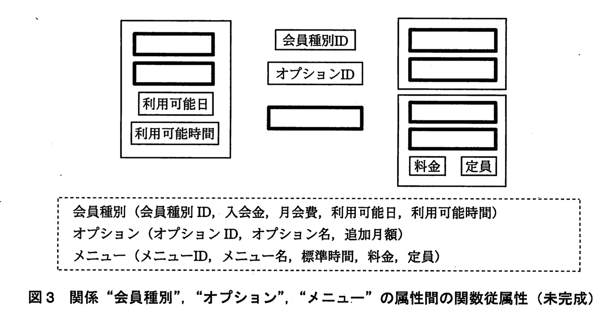 データベーススペシャリスト試験(平成23年 午後I 問1 図3)