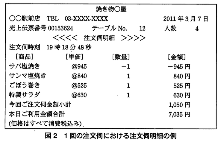 データベーススペシャリスト試験(平成23年 午後I 問2 図2)