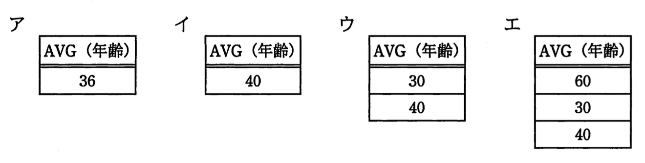 選択肢画像