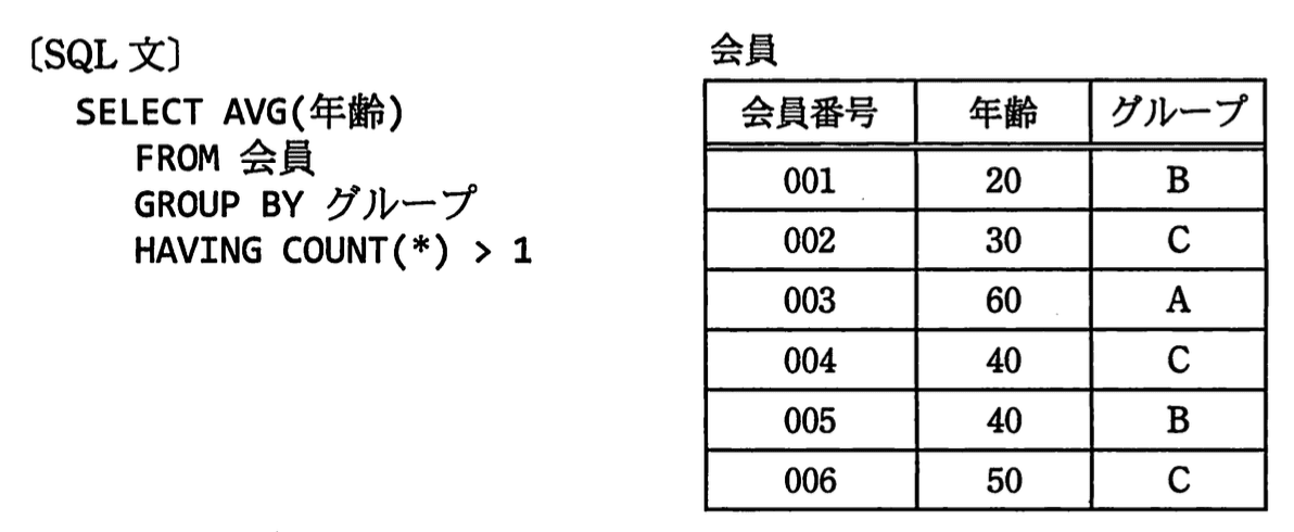 問題画像