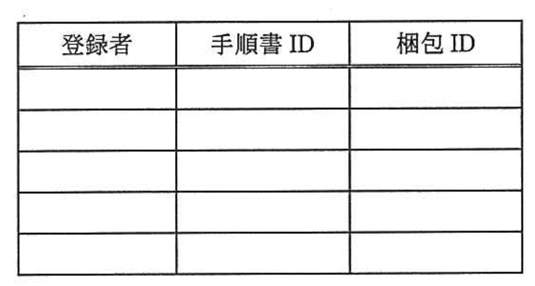データベーススペシャリスト試験（平成24年 午後I 問1 設問3-2）