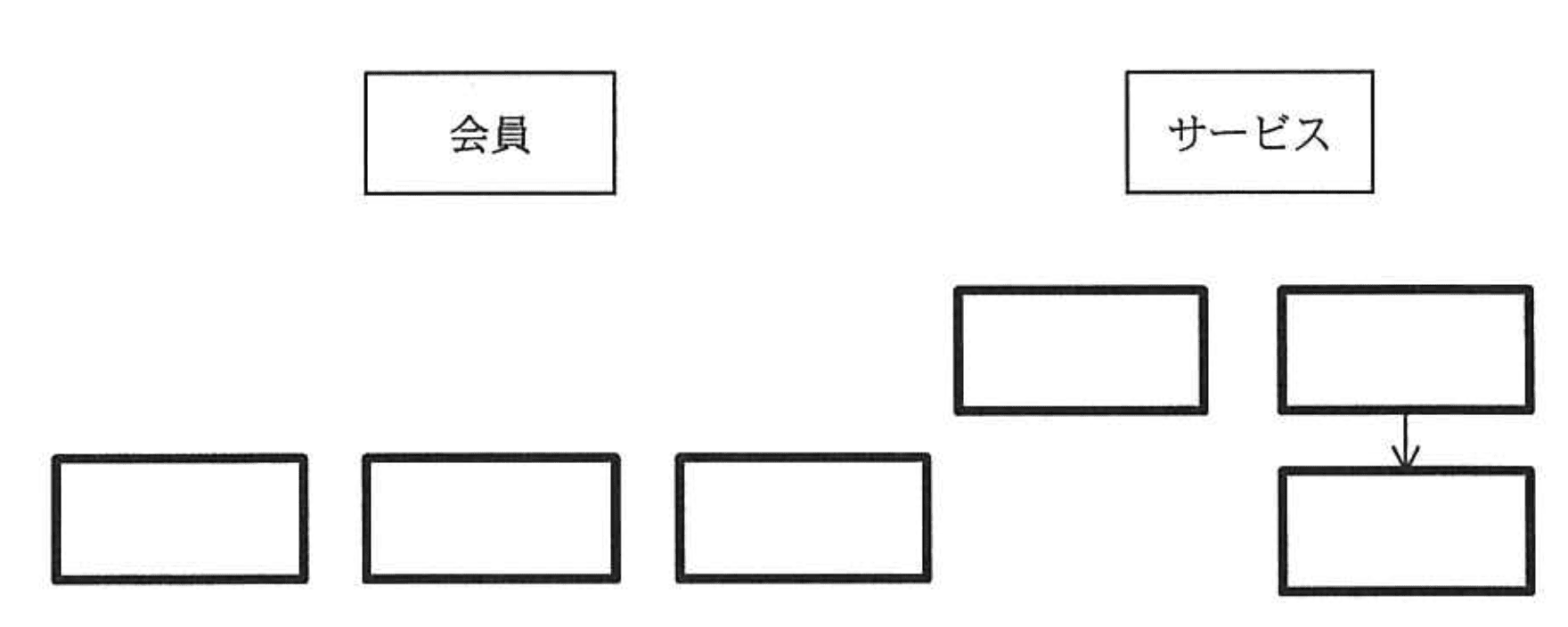 データベーススペシャリスト試験(平成24年 午後I 問2 設問2-1)