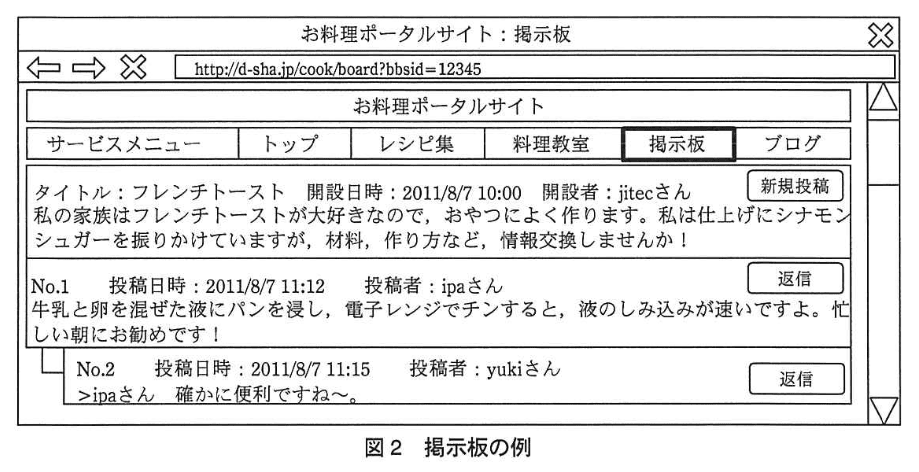 データベーススペシャリスト試験(平成24年 午後I 問2 図2)