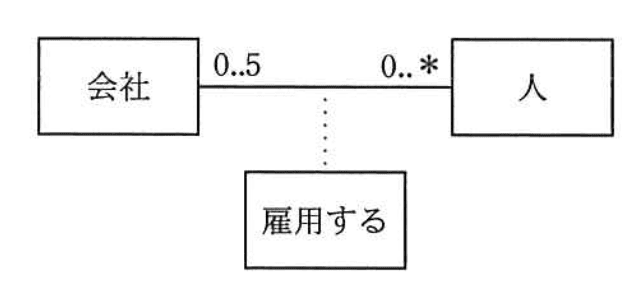 問題画像