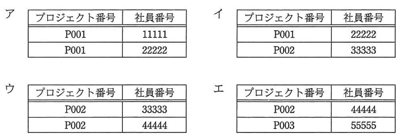 選択肢画像