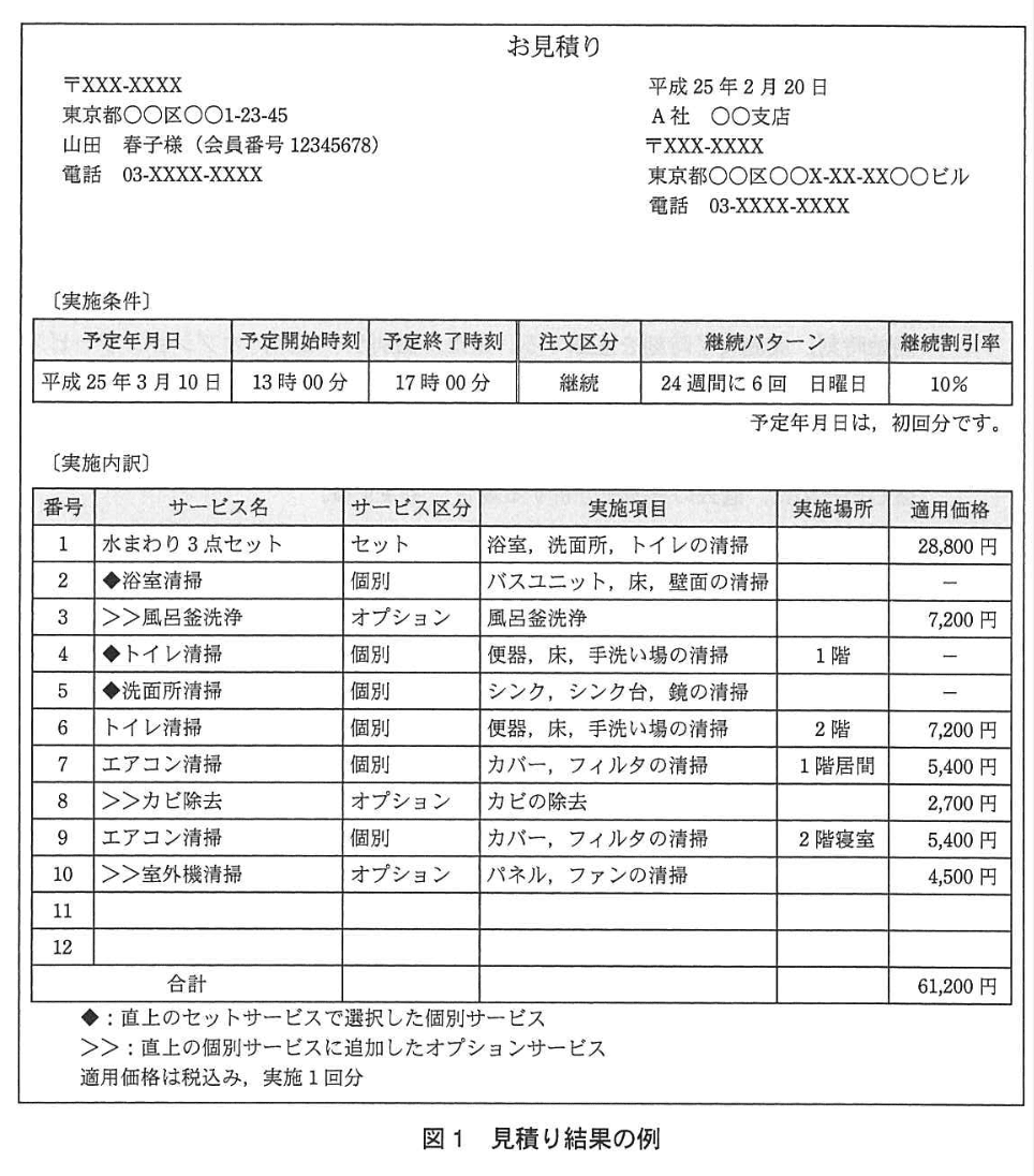 データベーススペシャリスト試験(平成25年 午後I 問2 図1)