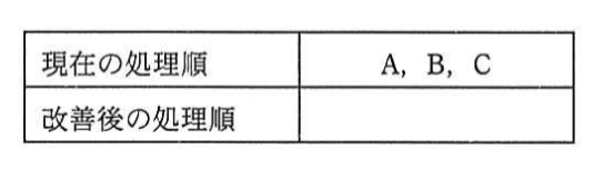 データベーススペシャリスト試験(平成25年 午後I 問3 設問3-3)