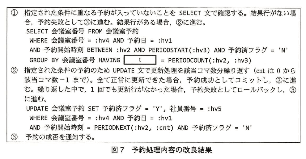データベーススペシャリスト試験（平成26年 午後I 問2 図7）