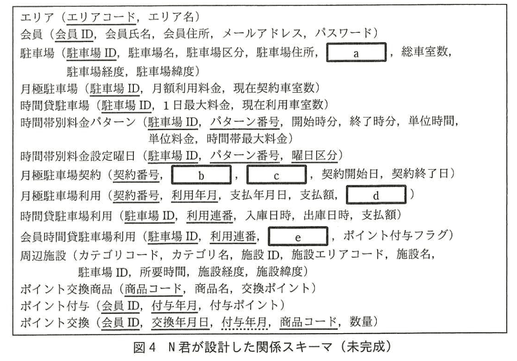 データベーススペシャリスト試験(平成28年 午後I 問1 図4)