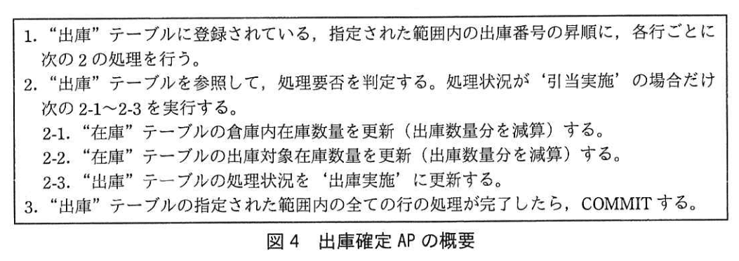 データベーススペシャリスト試験(平成29年 午後I 問2 図4)