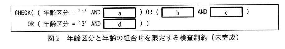 データベーススペシャリスト試験(平成30年 午後I 問3 図2)