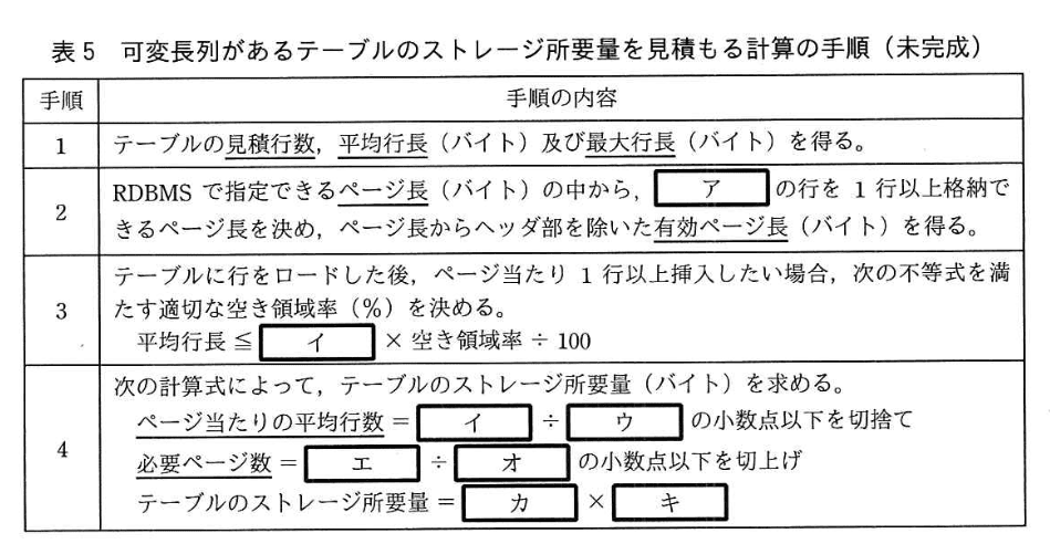 データベーススペシャリスト試験(平成30年 午後I 問3 表5)