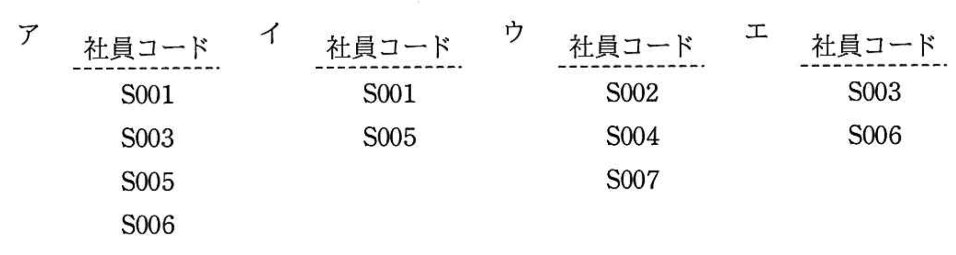 選択肢画像