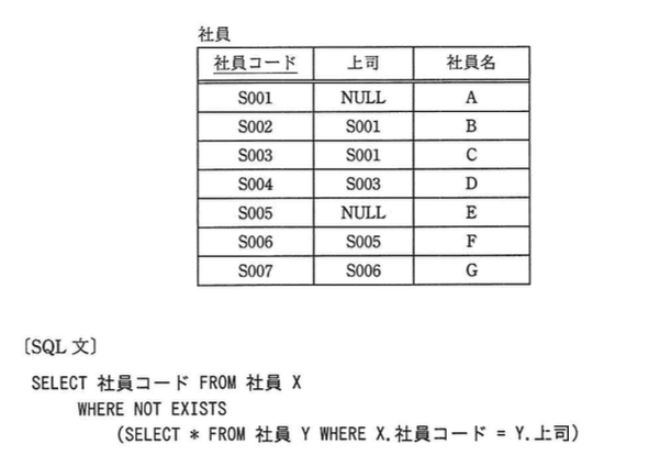 問題画像
